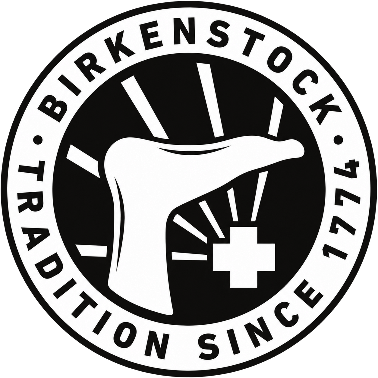 Birkenstock Tradition Since 1774